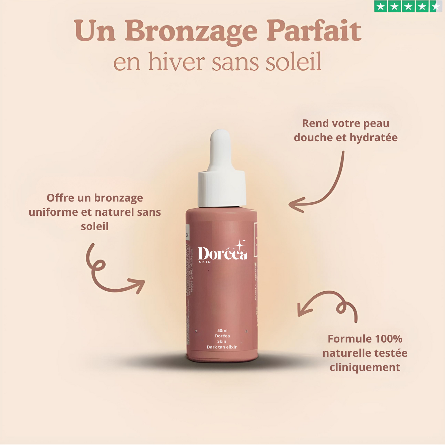 Goutte active de Mélanine - Doréea